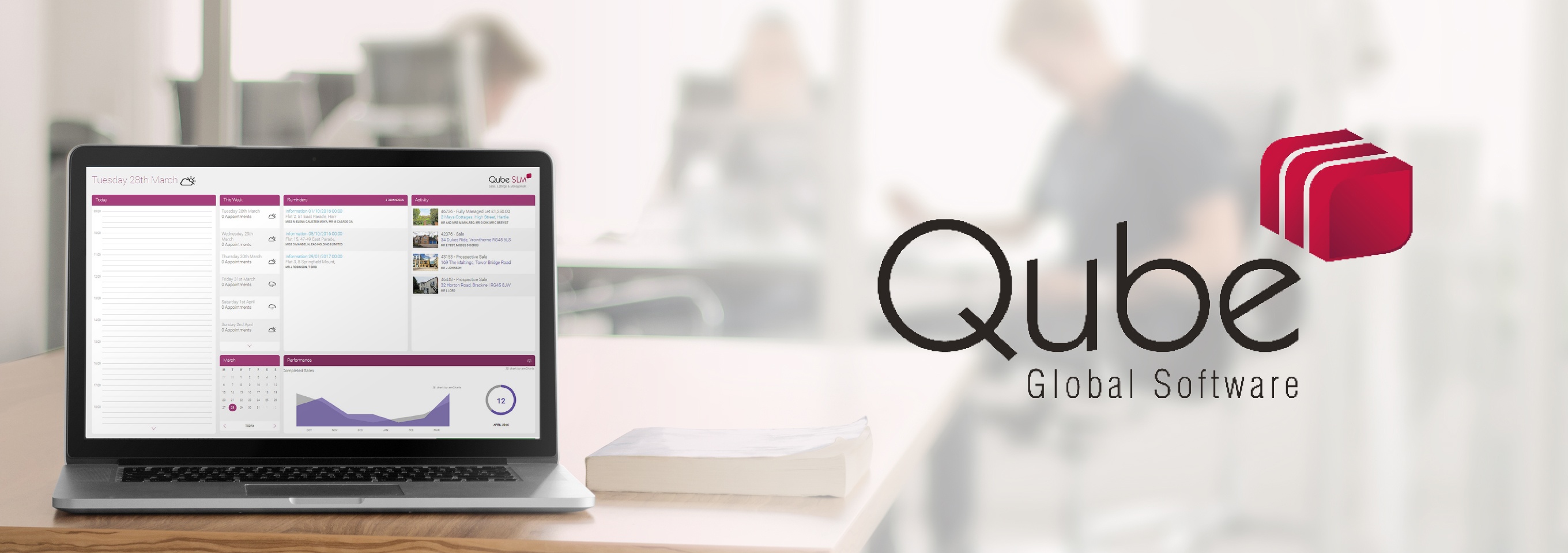 Property Management Software Buyers Guide Mri Qube Slm